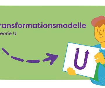 Die Illustration zeigt eine gezeichnete Person, die ein Blatt hochhält mit einem U, das auf der Seite rechts oben in einem Pfeil endet. Das U steht als Symbol für die Theorie U.