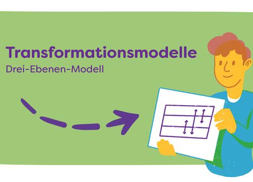 Die Illustration zeigt eine gezeichnete Person, die ein Blatt hochhält mit drei übereinanderliegenden Ebenen. Diese stehen als Symbol für das Drei-Ebenen-Modell.
