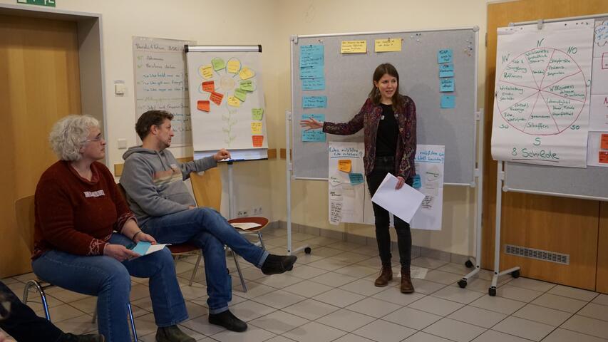 Workshop 3 bei den Parents for Future in Bornheim | Swisttal | Weilerswist
