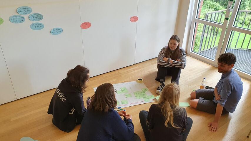 eine Gruppe von 5 Menschen sitzt auf dem Boden neben einer Flipchart