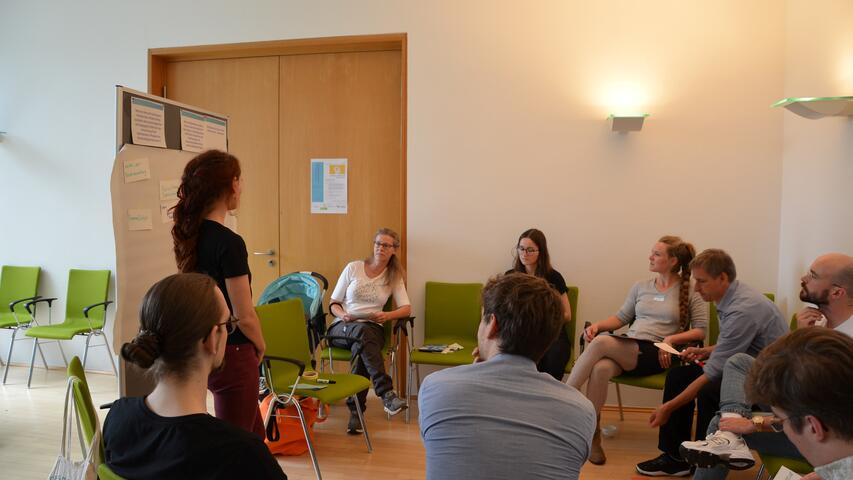 Kleingruppenarbeit 2