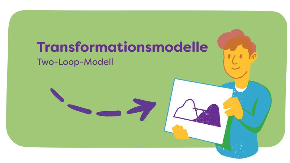 Die Illustration zeigt eine gezeichnete Person, die ein Blatt hochhält mit 2 Bergen. Diese Berge stehen als Symbol für das Two-Loop-Modell.