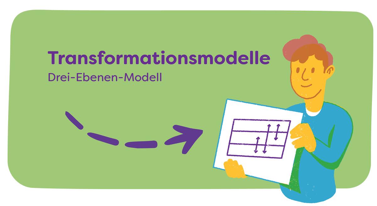 Die Illustration zeigt eine gezeichnete Person, die ein Blatt hochhält mit drei übereinanderliegenden Ebenen. Diese stehen als Symbol für das Drei-Ebenen-Modell.